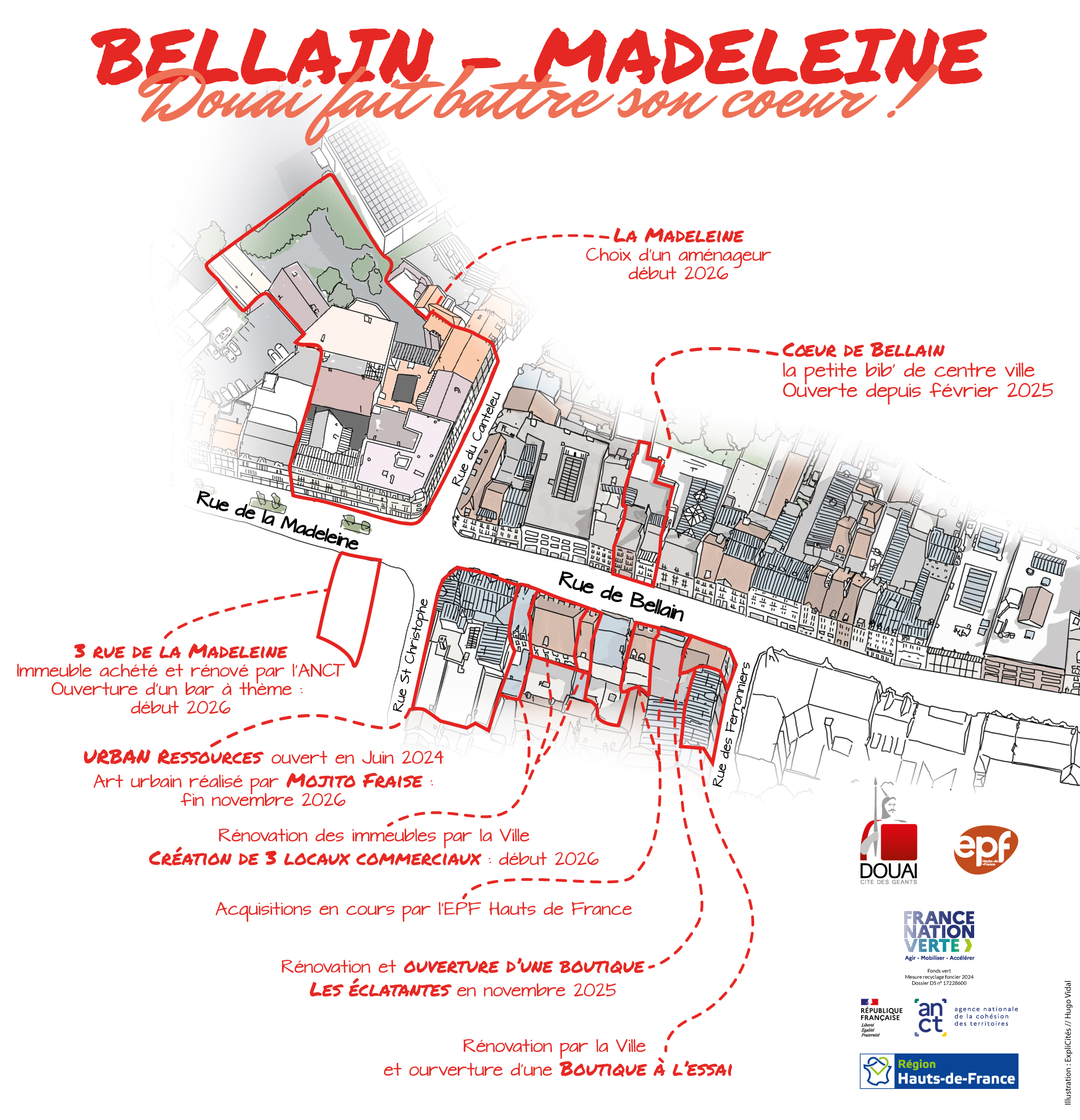 Bellain - Madeleine, Douai fait battre son cœur